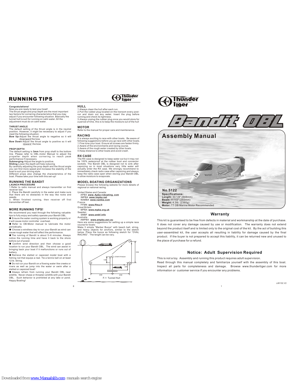 THUNDER TIGER BANDIT OBL - ASSEMBLY, BANDIT OBL, 5122 User Manual