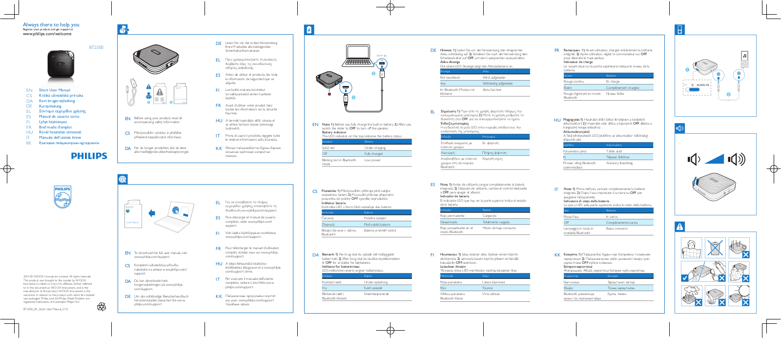 Philips BT 2500B QUICK STARTING GUIDE