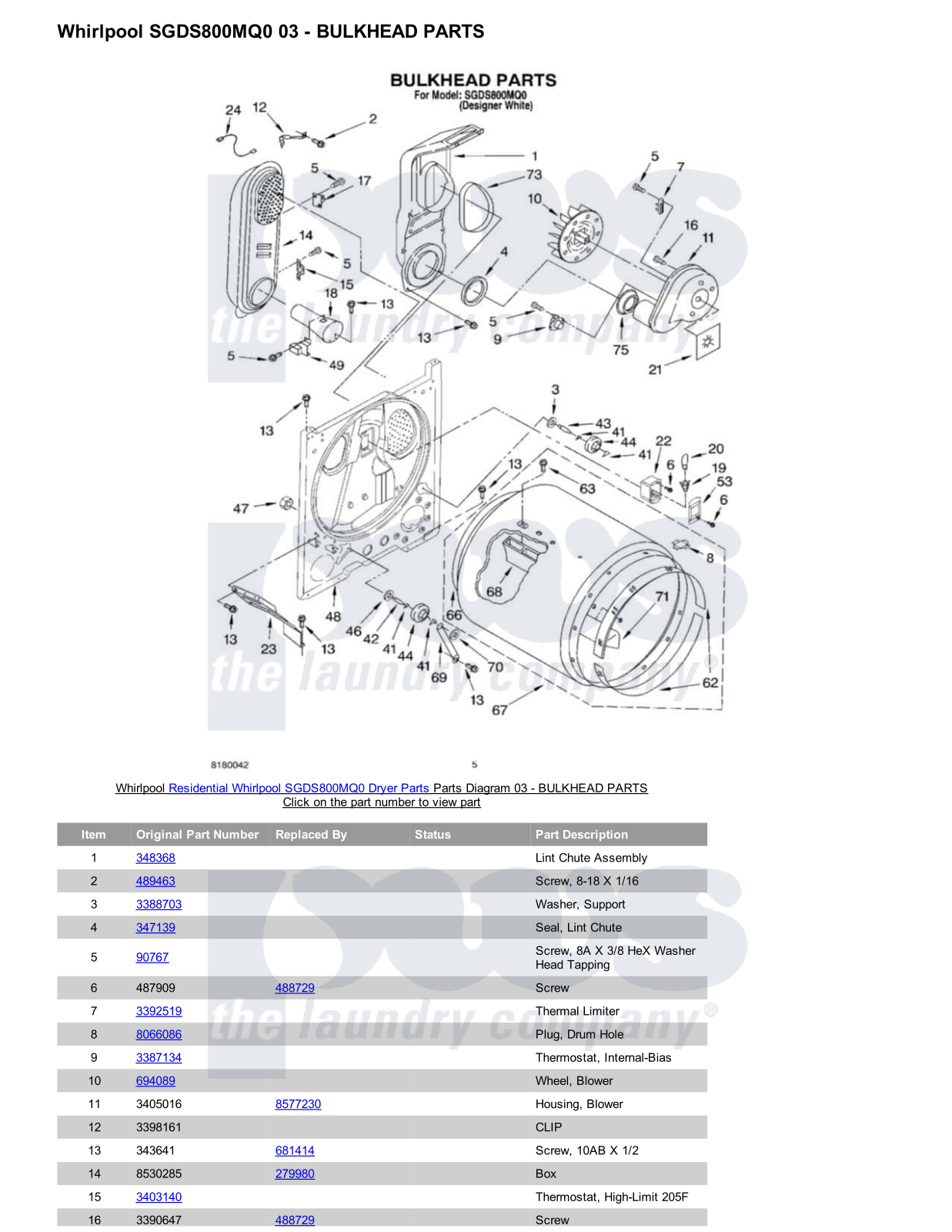 Whirlpool SGDS800MQ0 Parts Diagram