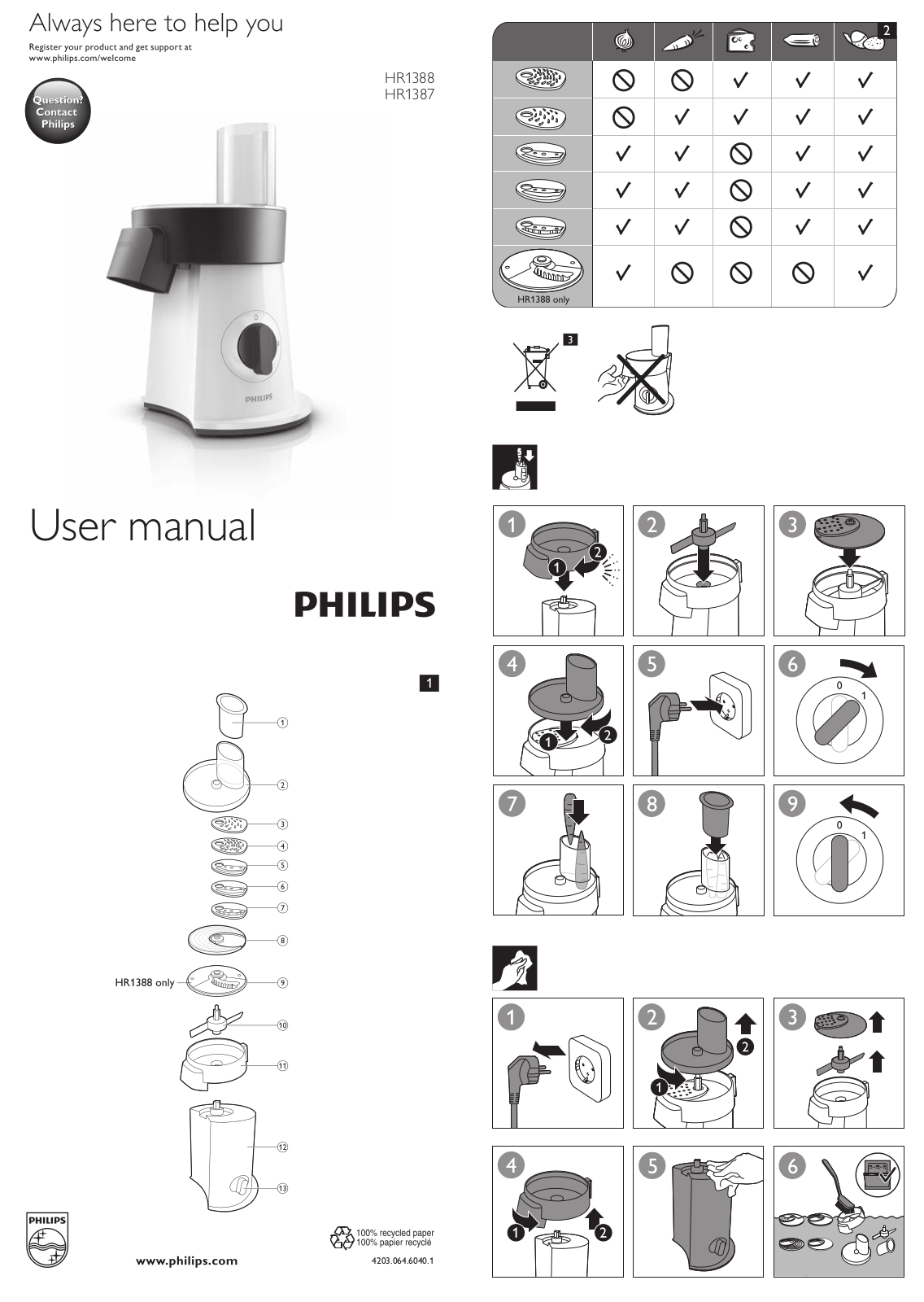 Philips HR1388, HR1387 User Manual