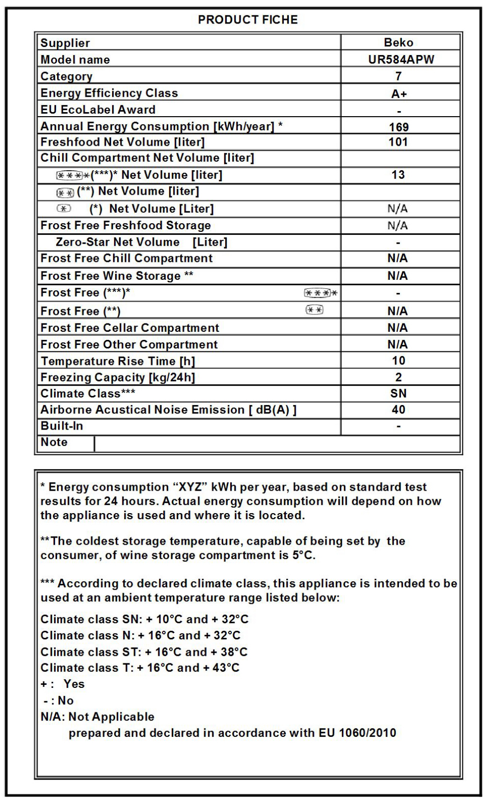 Beko UR584APW Instruction manual