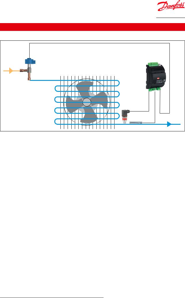 Danfoss ETS 8M Data sheet