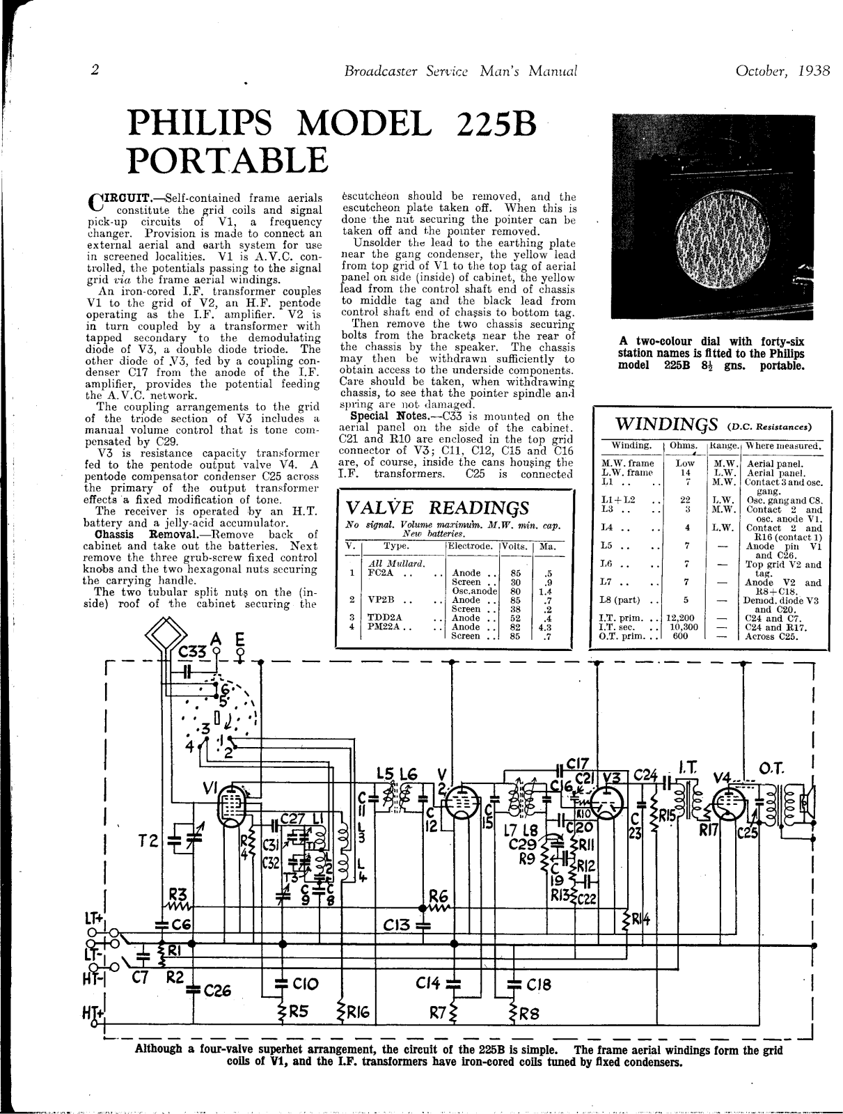 Philips 225-B Service Manual