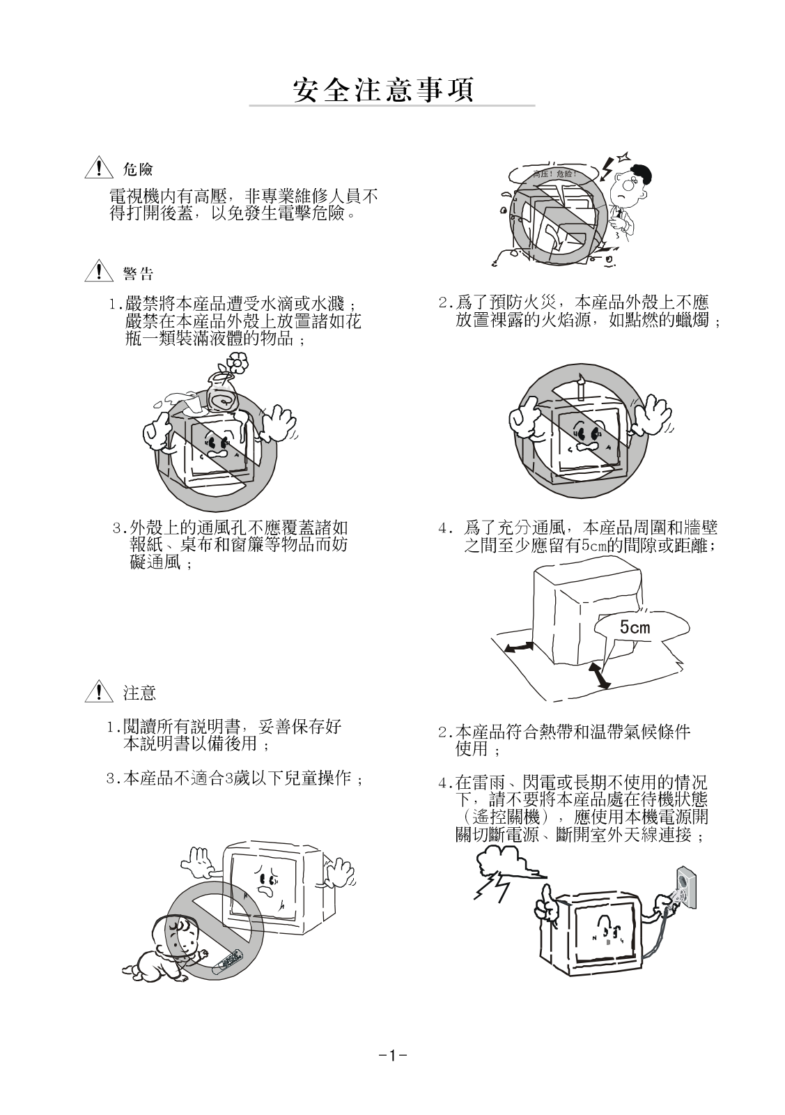 SAMPO SC-21FN90 User Manual