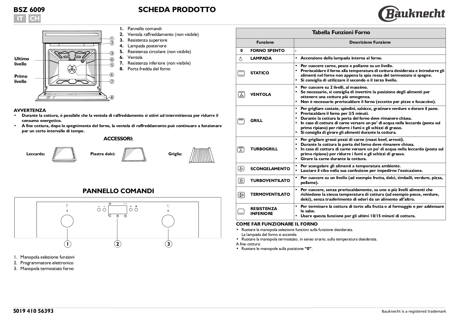 Whirlpool BSZ 6009/IN INSTALLATION