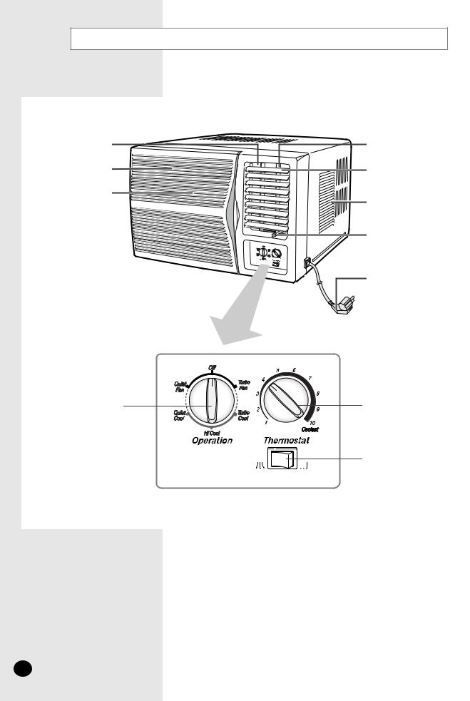 Samsung AWT18S1WDCG User Manual