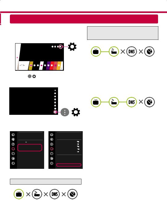 LG 65SK8000PSA, 55SK8000PSA, 65UK7500PDA, 75SK8000PSA user manuals