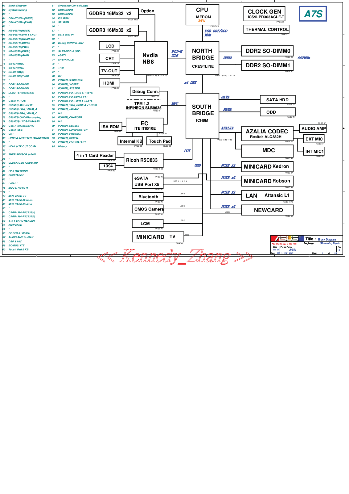 Asus A7S Schematics