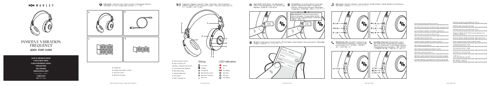 Marley POSITIVE VIBRATION FREQUENCY User guide - ManualMachine.com