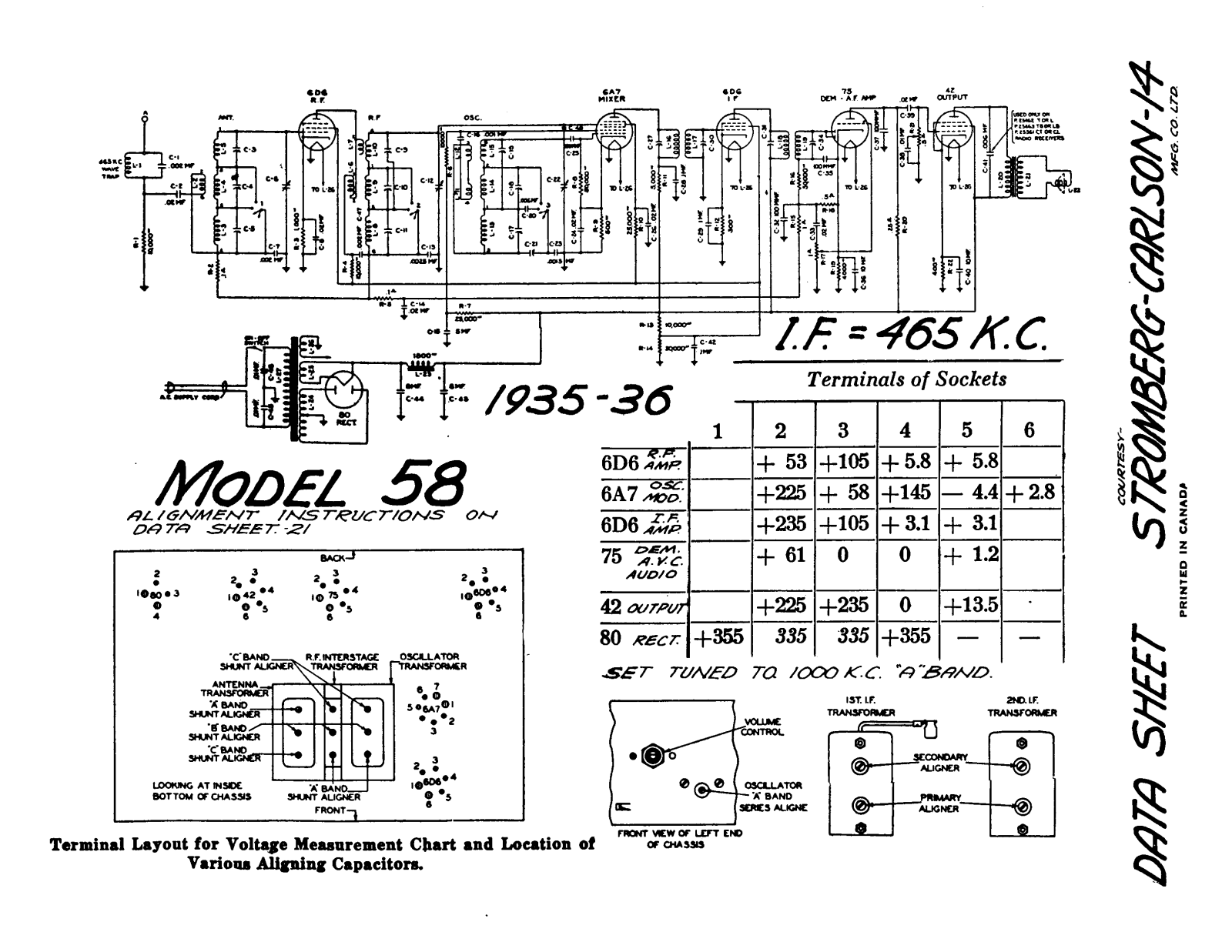 Stromberg Carlson 58, 61, 62, 63, 65 schematic