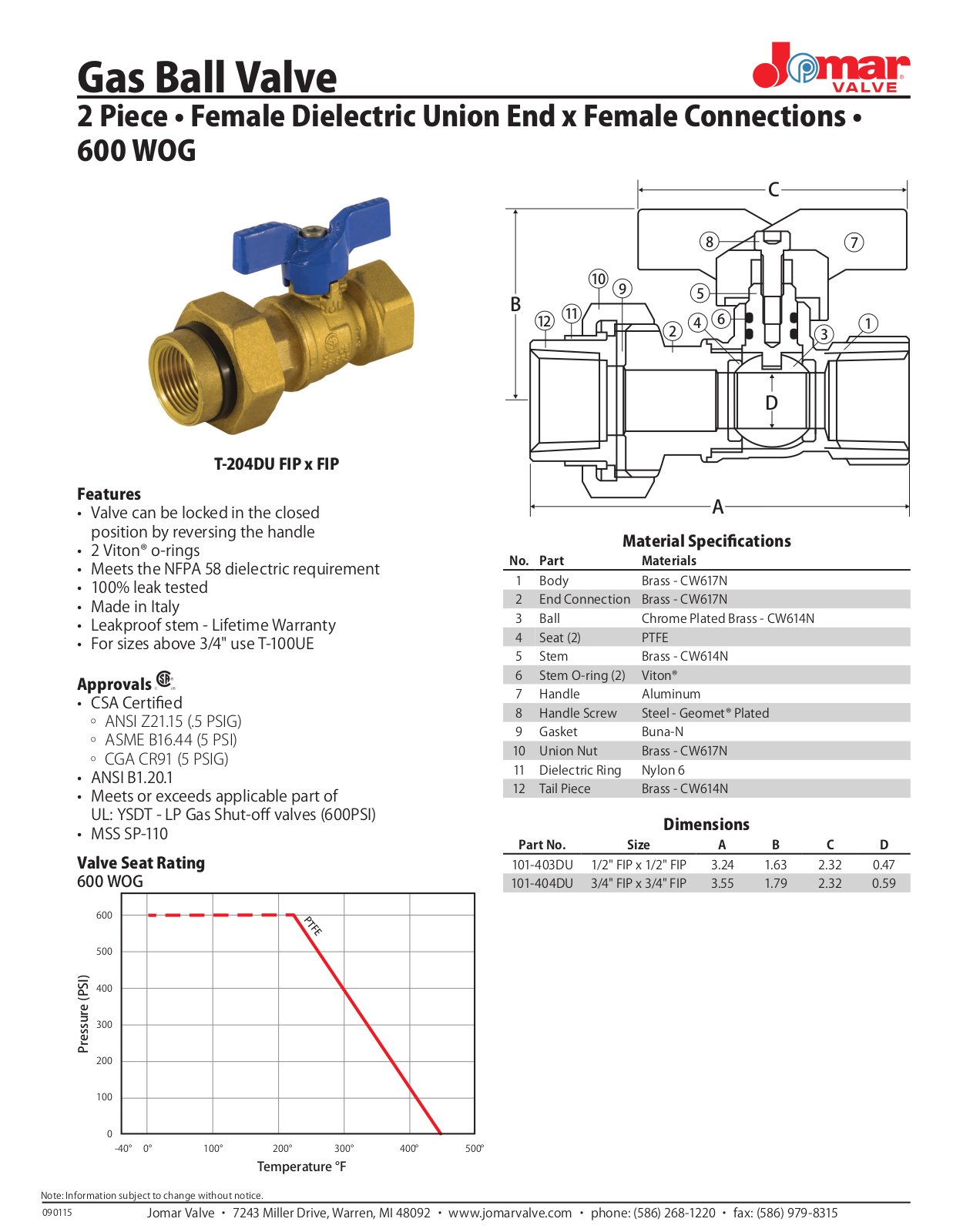 Jomar T-204DU User Manual