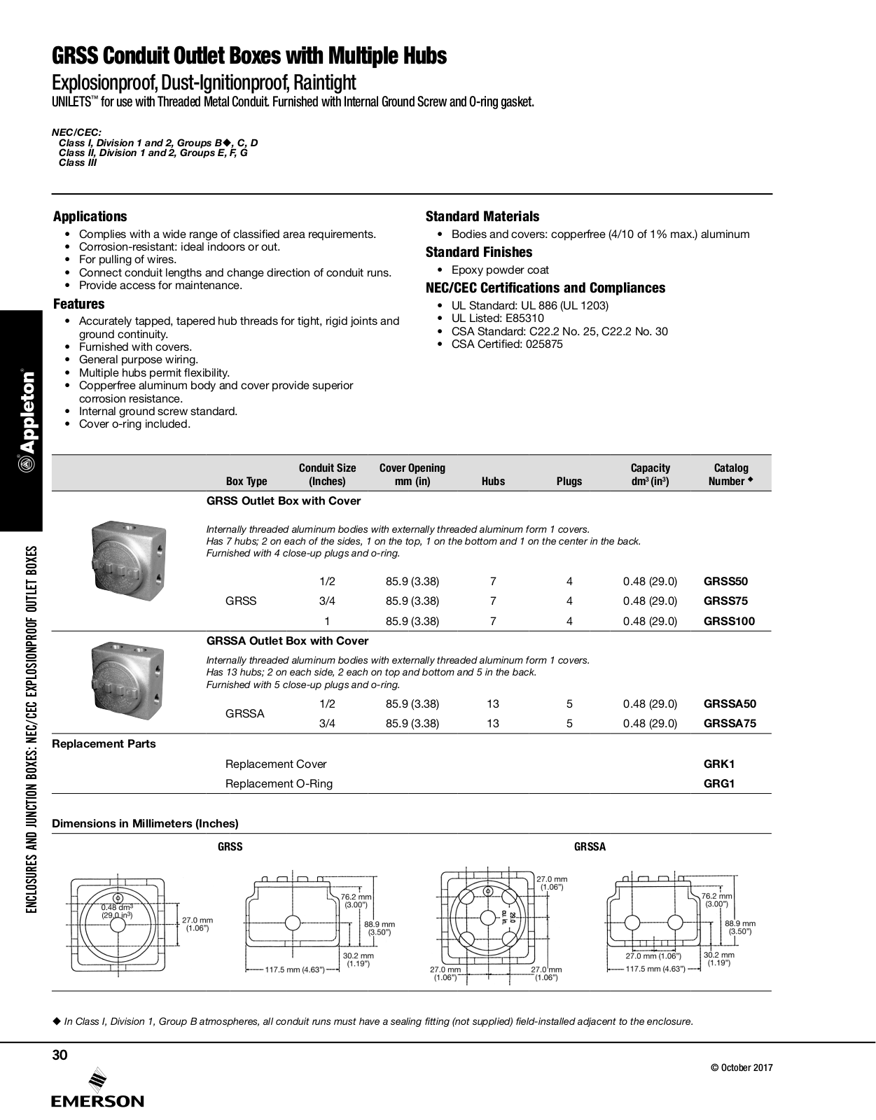 Appleton GRSS Conduit Outlet Boxes with Multiple Hubs Catalog Page