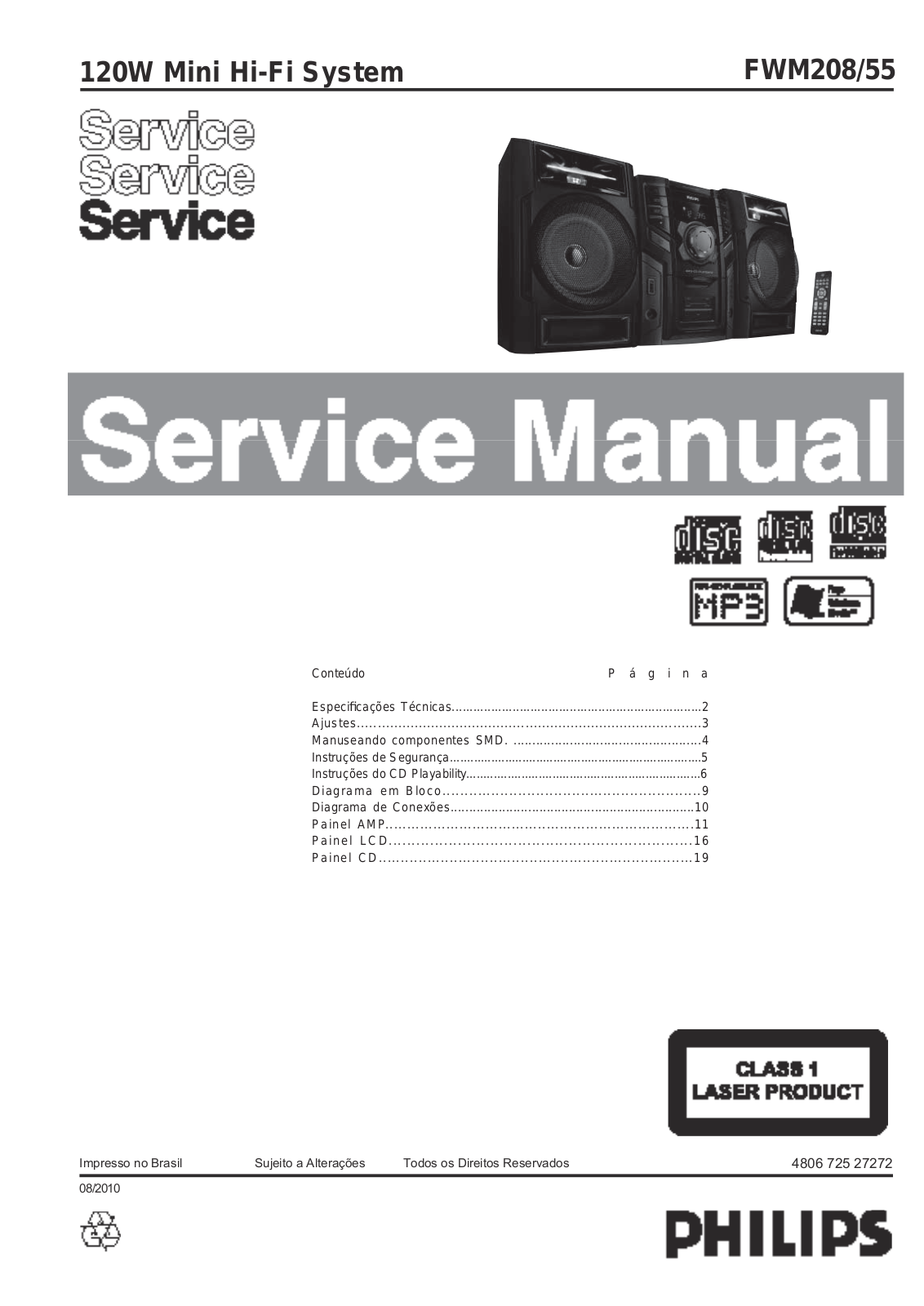 Philips FWM208-55 Schematic