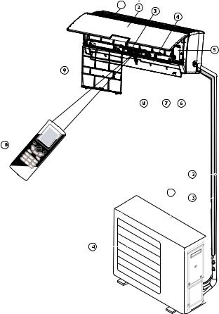 Whirlpool AMD 340, AMD 356, AMD 342, AMD351, AMD352 INSTRUCTION FOR USE