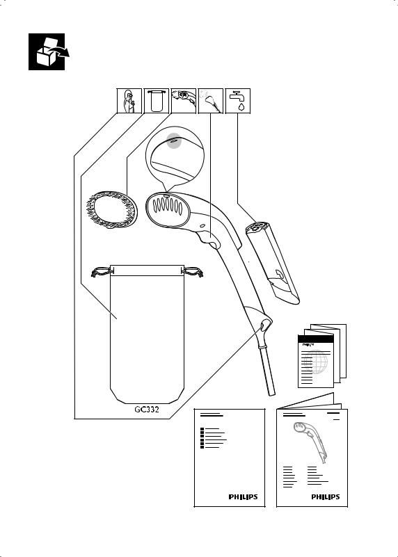 Philips GC330 series User manual