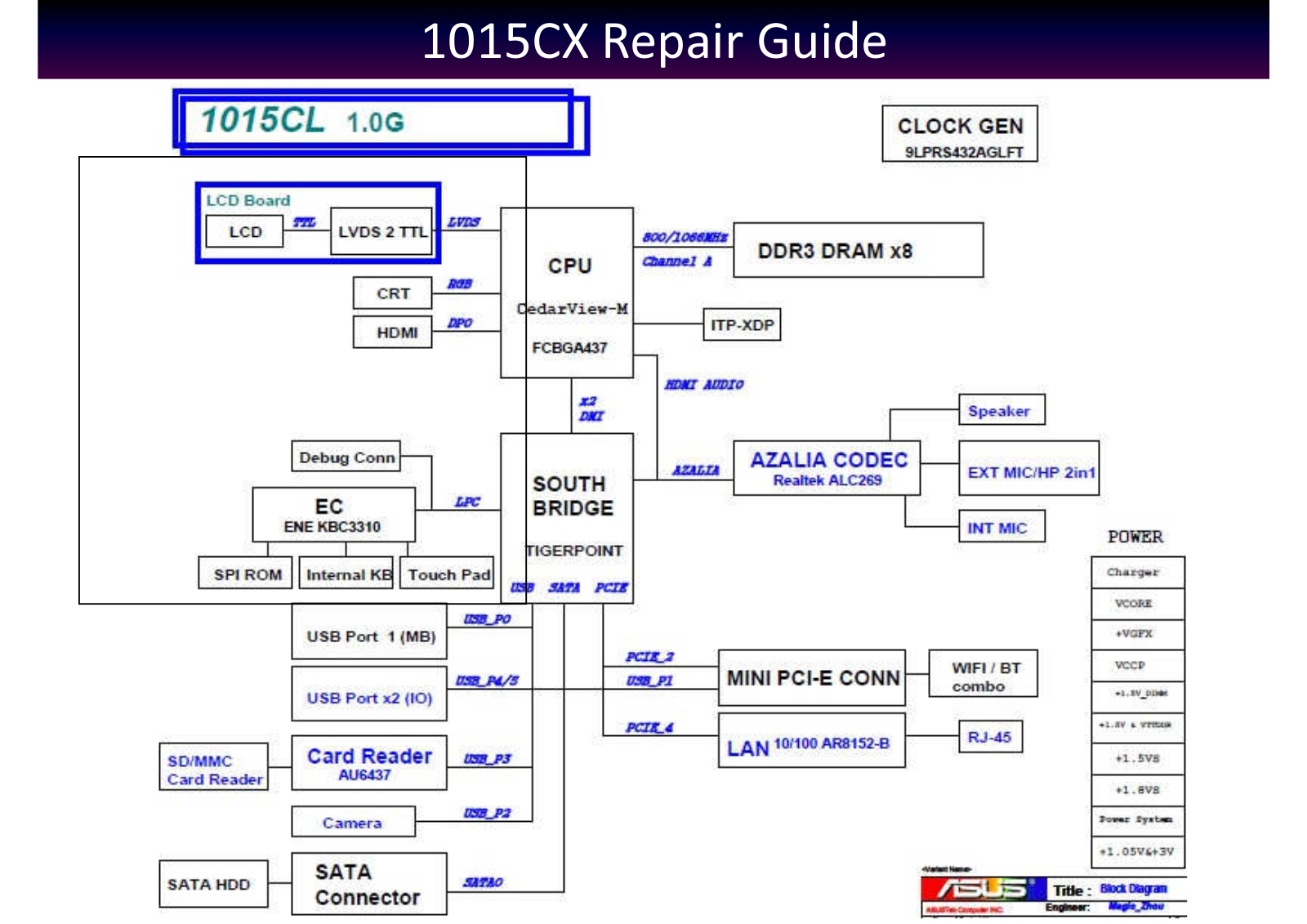 Asus 1015CL,1015CX Schematics