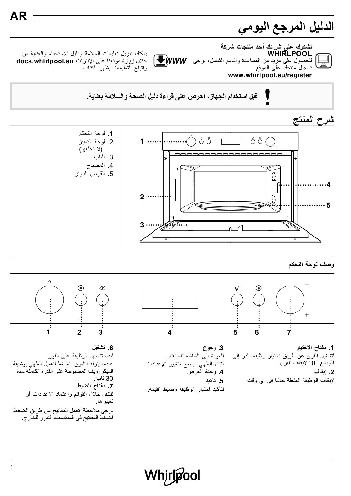 WHIRLPOOL AMW 784/IX Daily Reference Guide