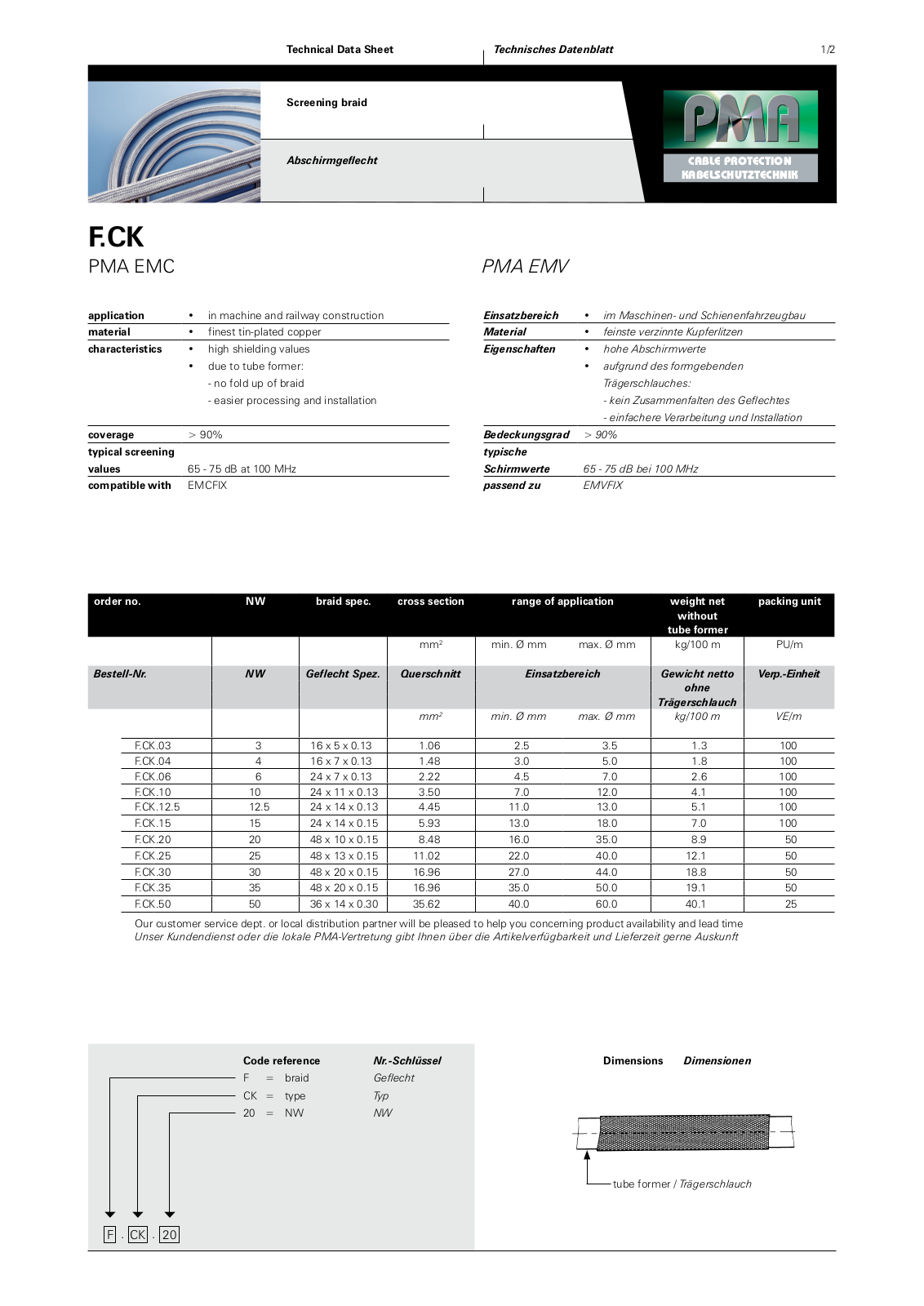 PMA F.CK Data Sheet