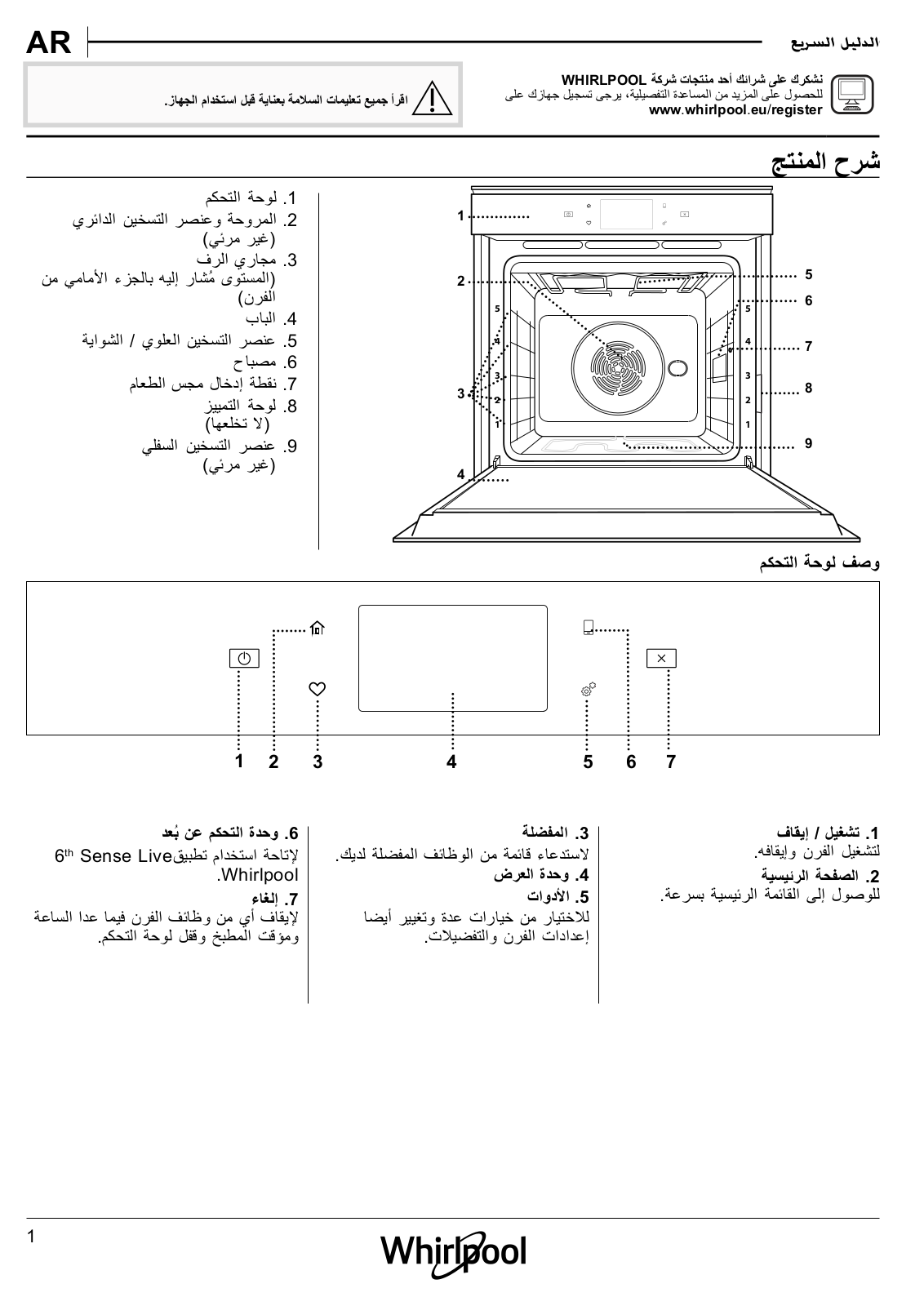 WHIRLPOOL W11 OM1 4MS2 P Daily Reference Guide