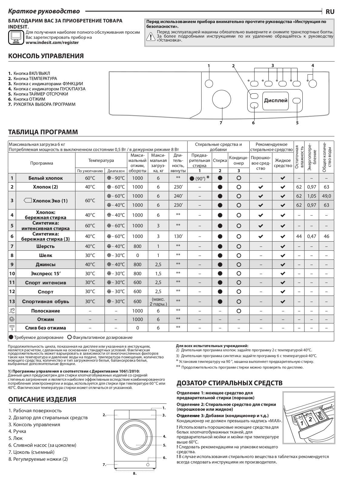 INDESIT IWE 61051 B BY Daily Reference Guide