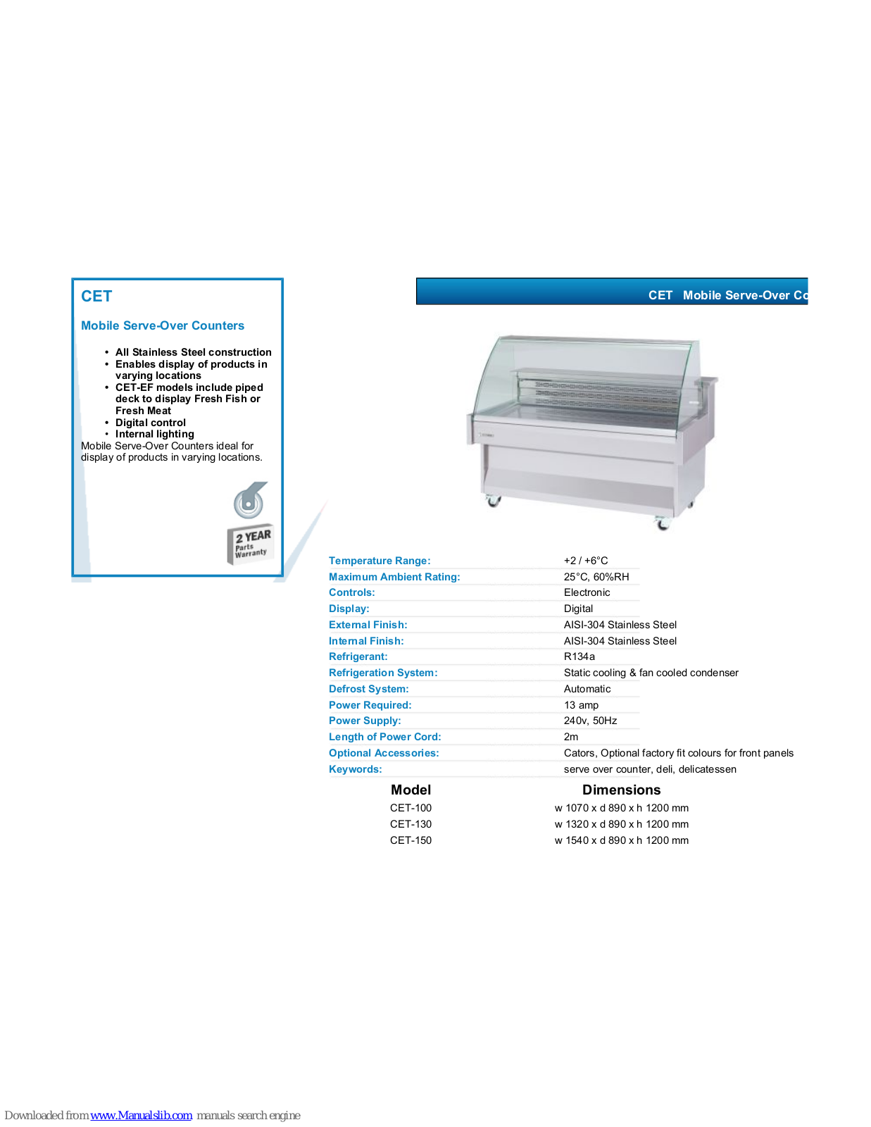 VALERA CET, CET-100, CET-130, CET-15 Datasheet