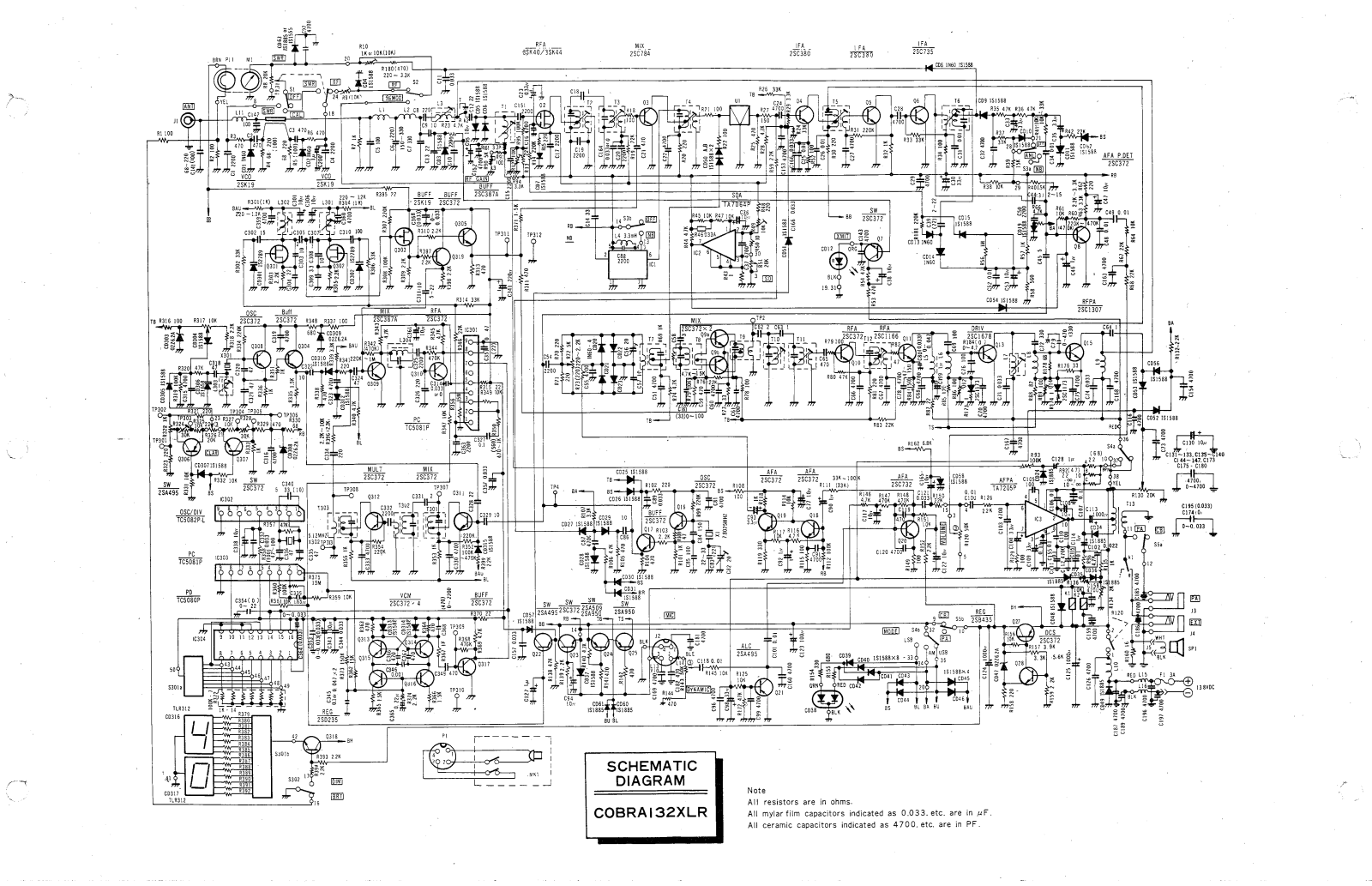 Cobra 132XLR User Manual