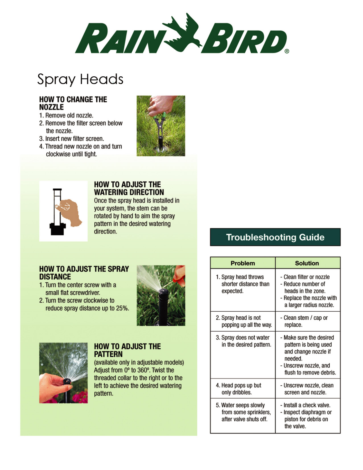 RAIN BIRD Spray Heads User Manual