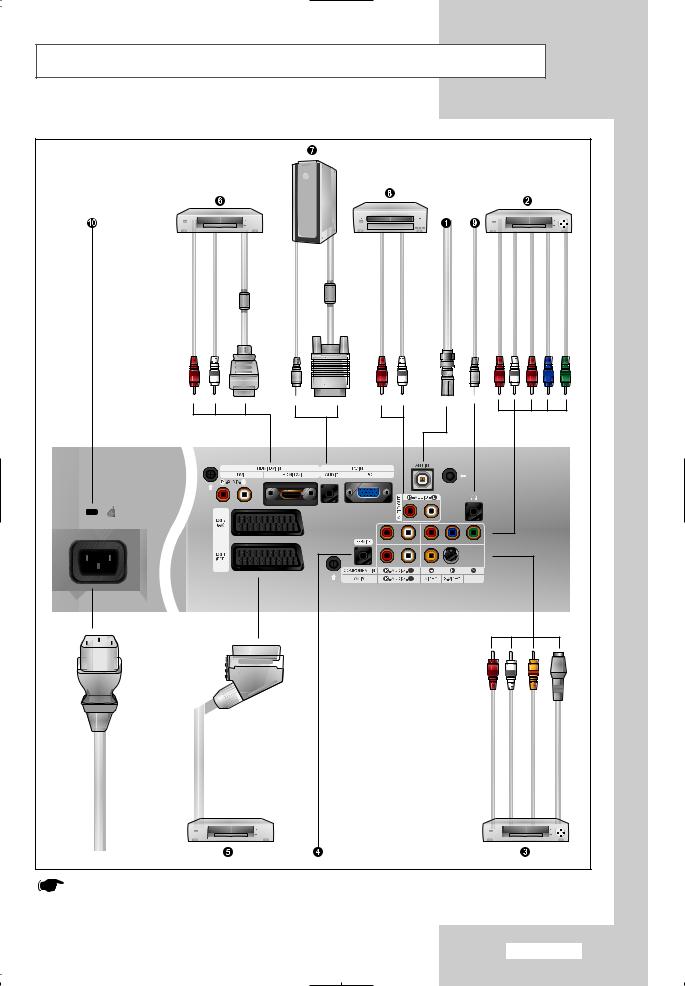 Samsung LE40R51BM, LE32R51B, LE40R51B, LE32R51BM, LE32R41B User Manual