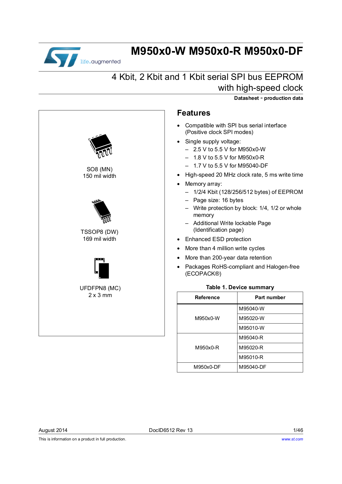 STMicroelectronics M95010-R, M95010-W, M95020-R, M95020-W, M95040-DF Schematics