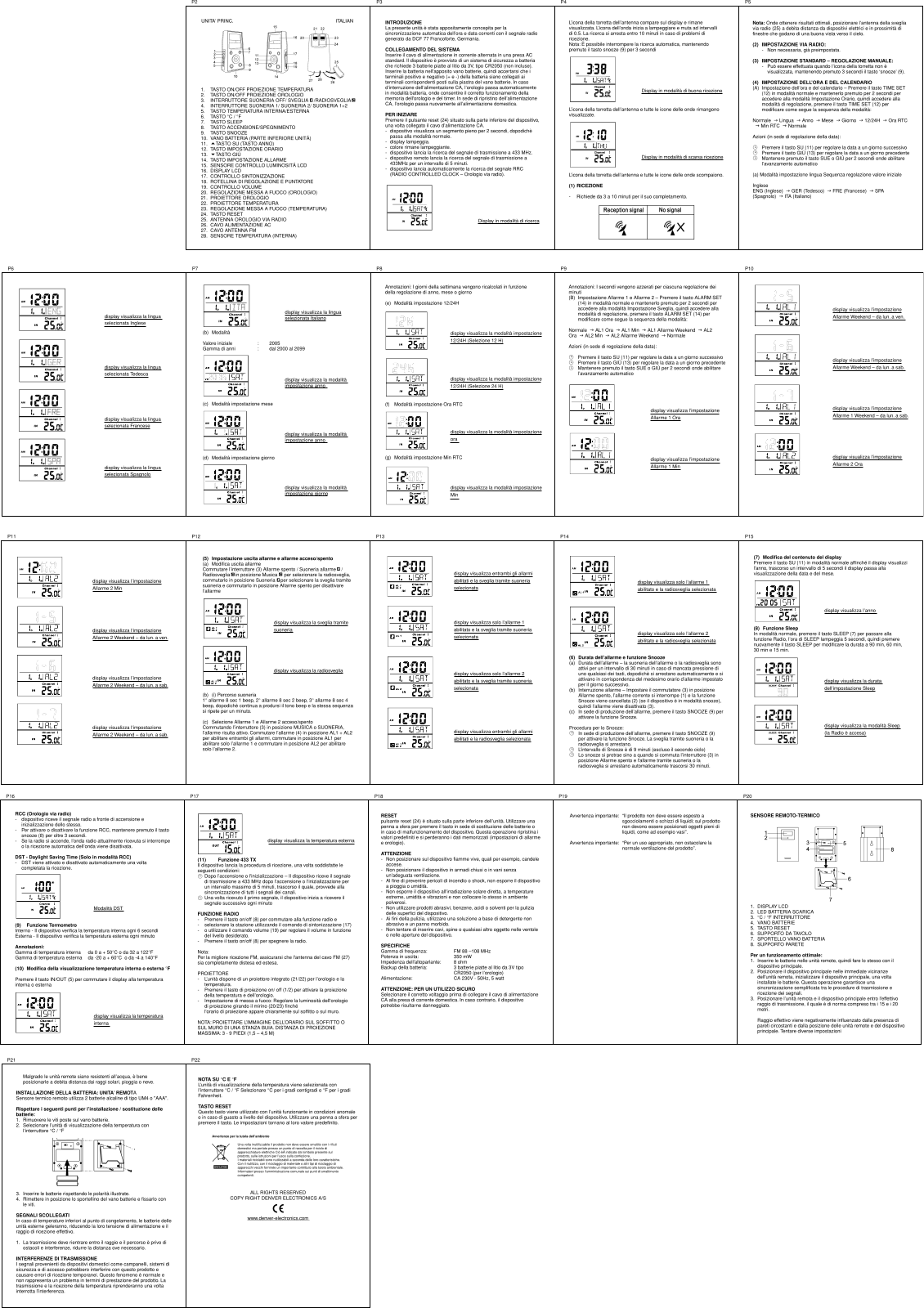 Denver CRP-712 User Manual