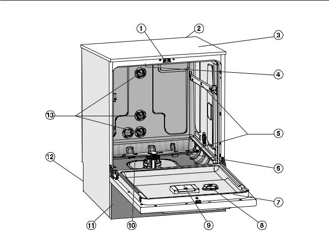 Miele PG 8591 Instructions Manual