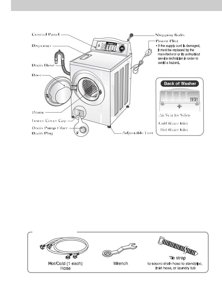 LG WM3632H User Manual