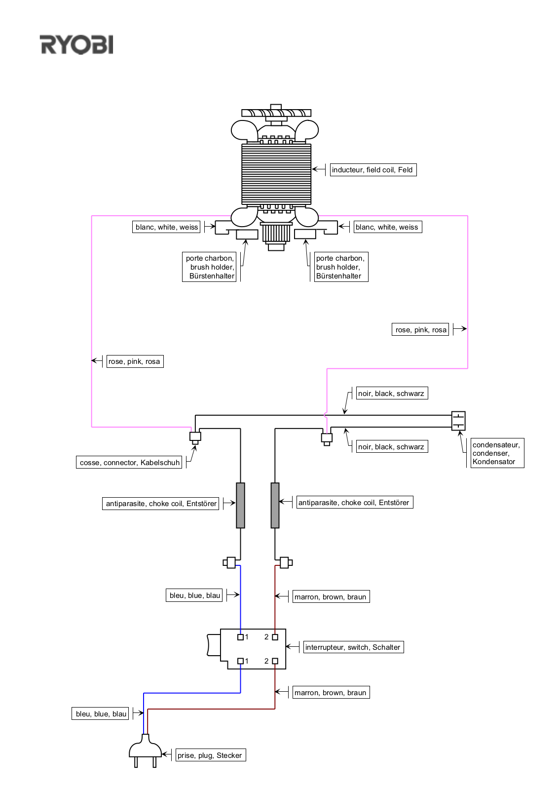 Ryobi HS35 User Manual