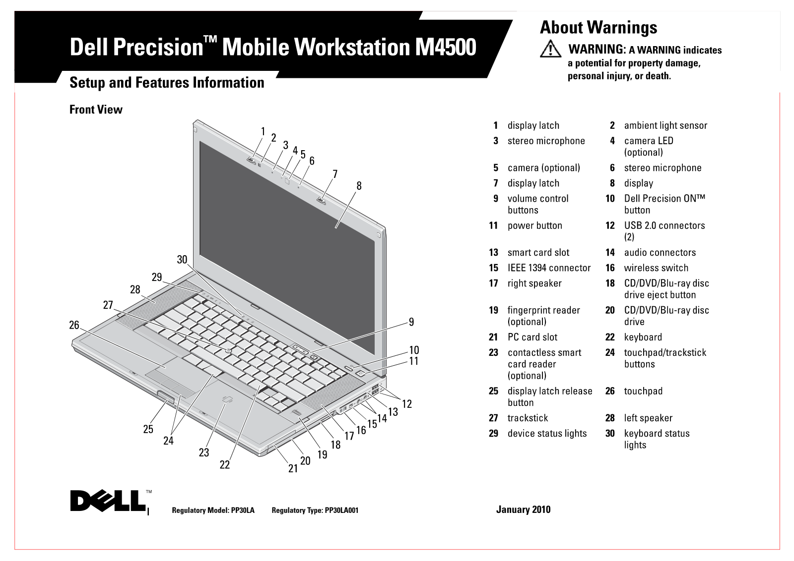 Dell PP30LA User Manual