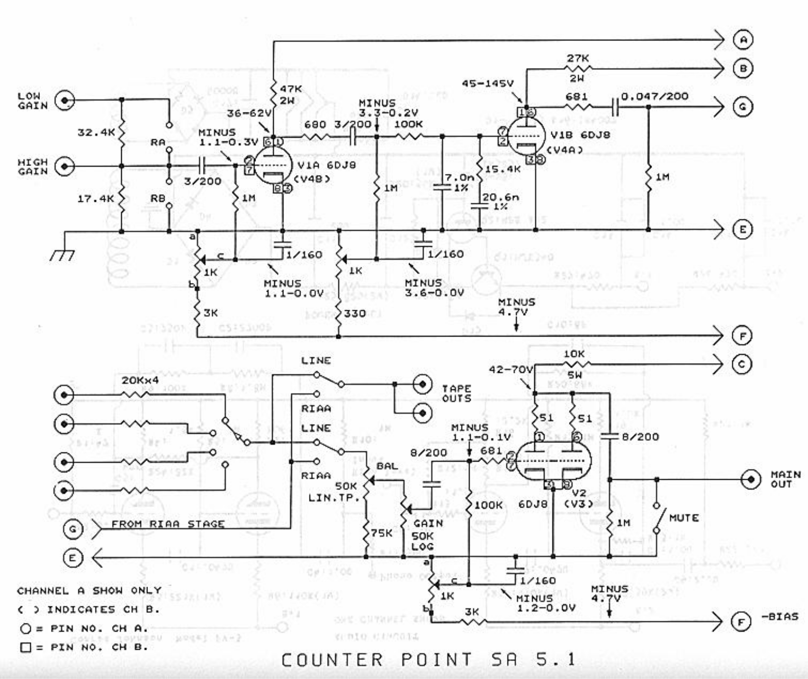 Counterpoint SA-5.1 Schematic