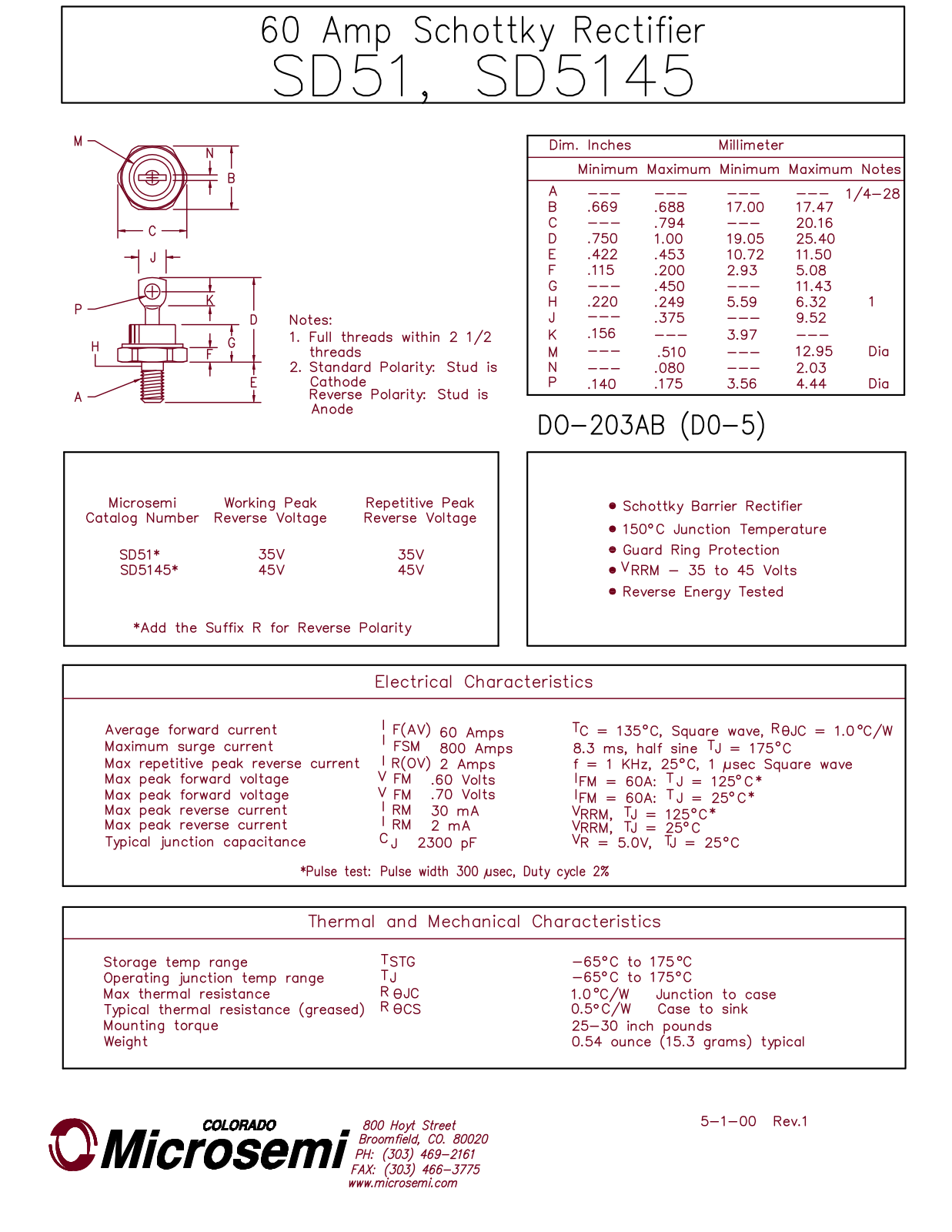 Microsemi Corporation SD51, SD5145 Datasheet