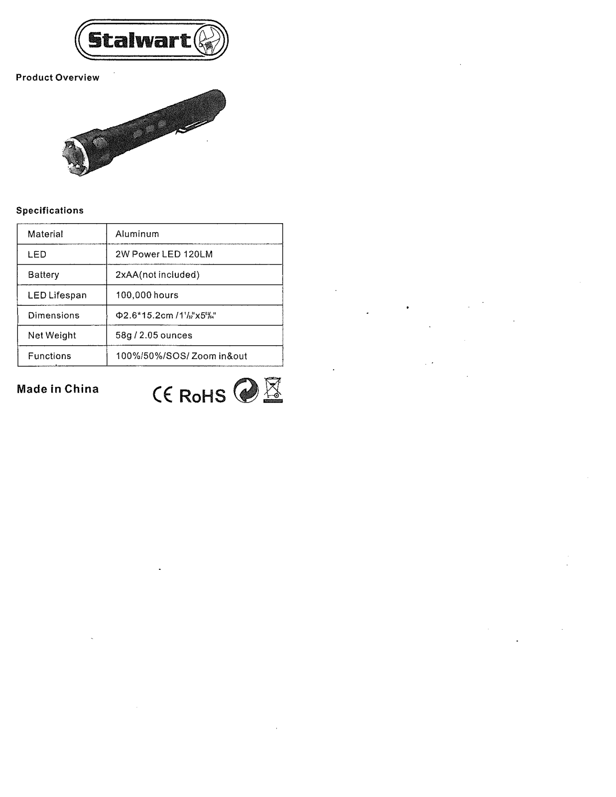 Stalwart STWT1192 Specifications - ManualMachine.com
