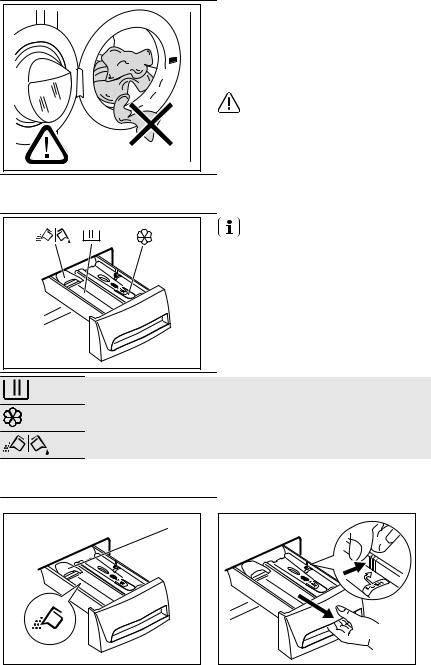 AEG EWP1262TDW User Manual