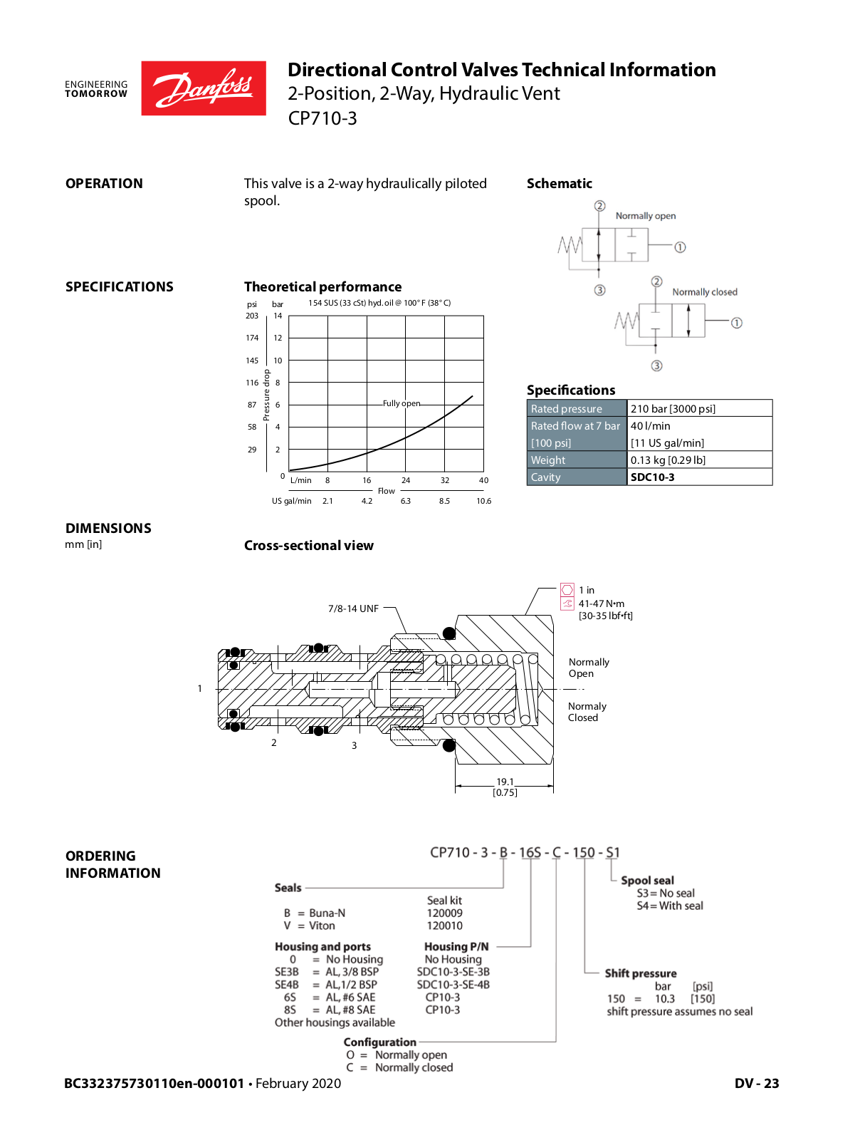 Danfoss CP710-3 Technical Information