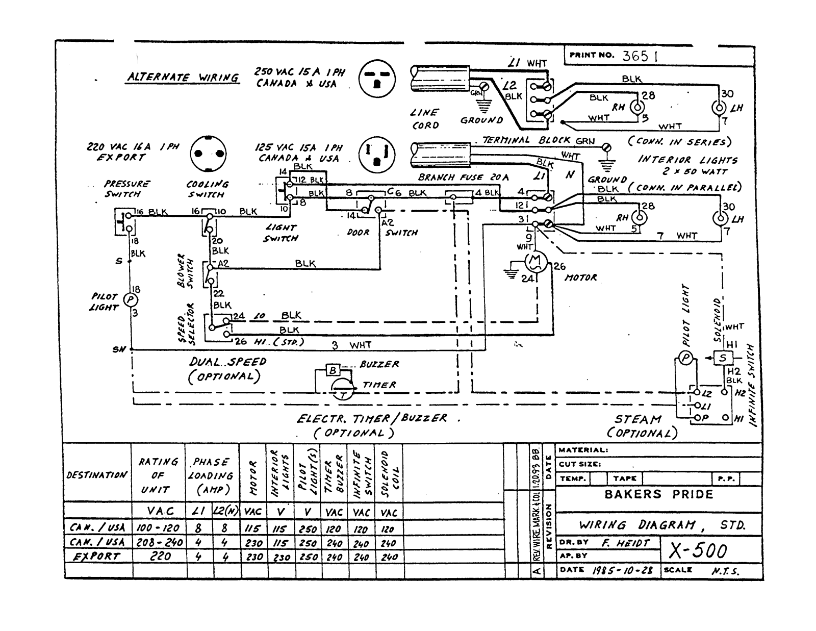 Bakers Pride X500 User Manual