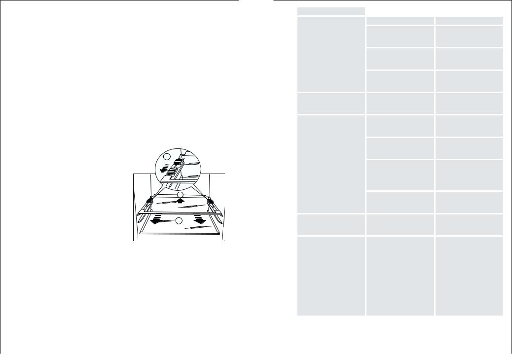 AEG S70250KA User Manual