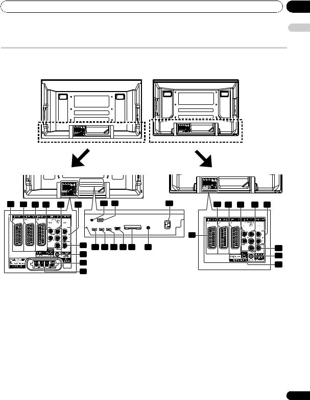 PIONEER PDP-508XD User Manual