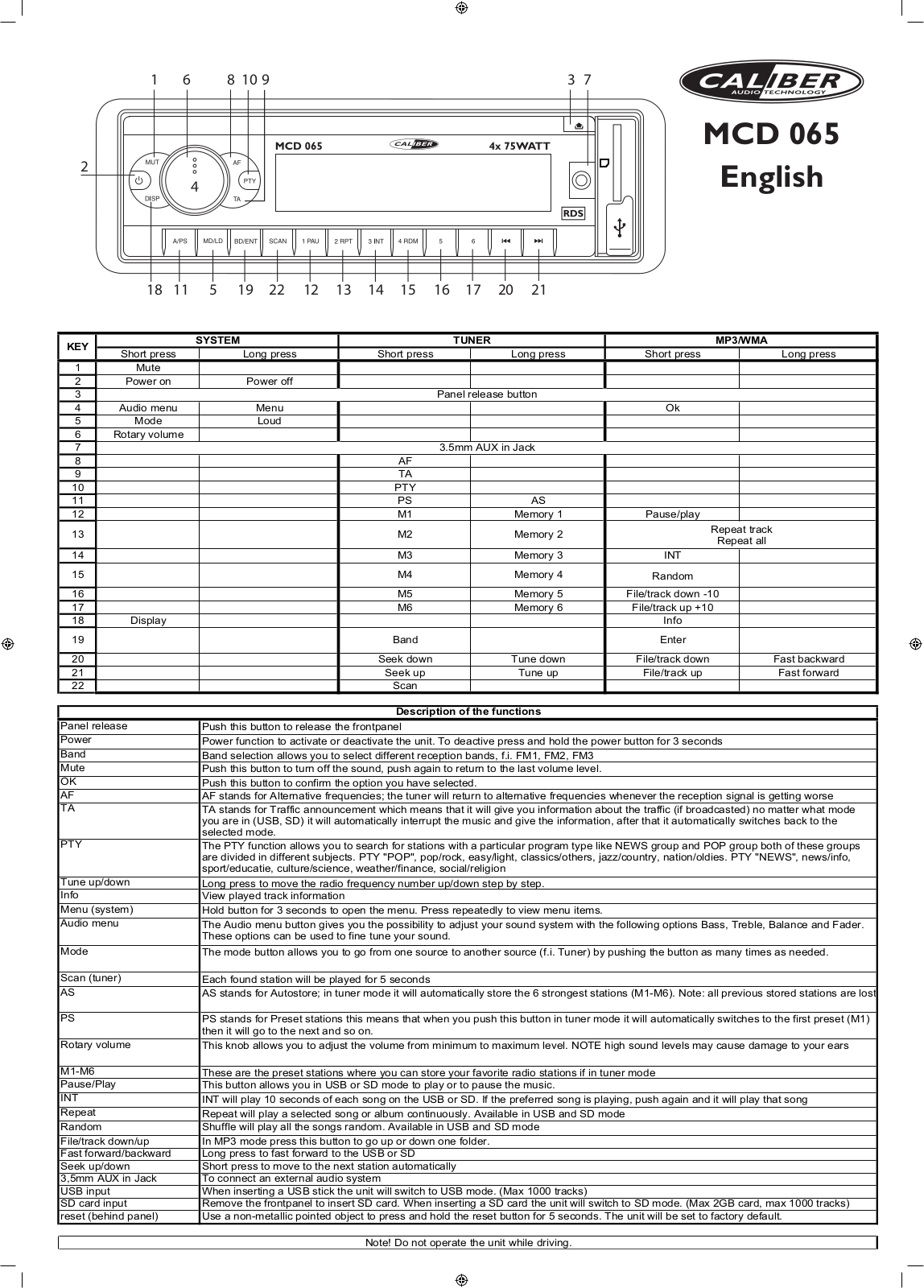 CALIBER MCD 065 User Manual