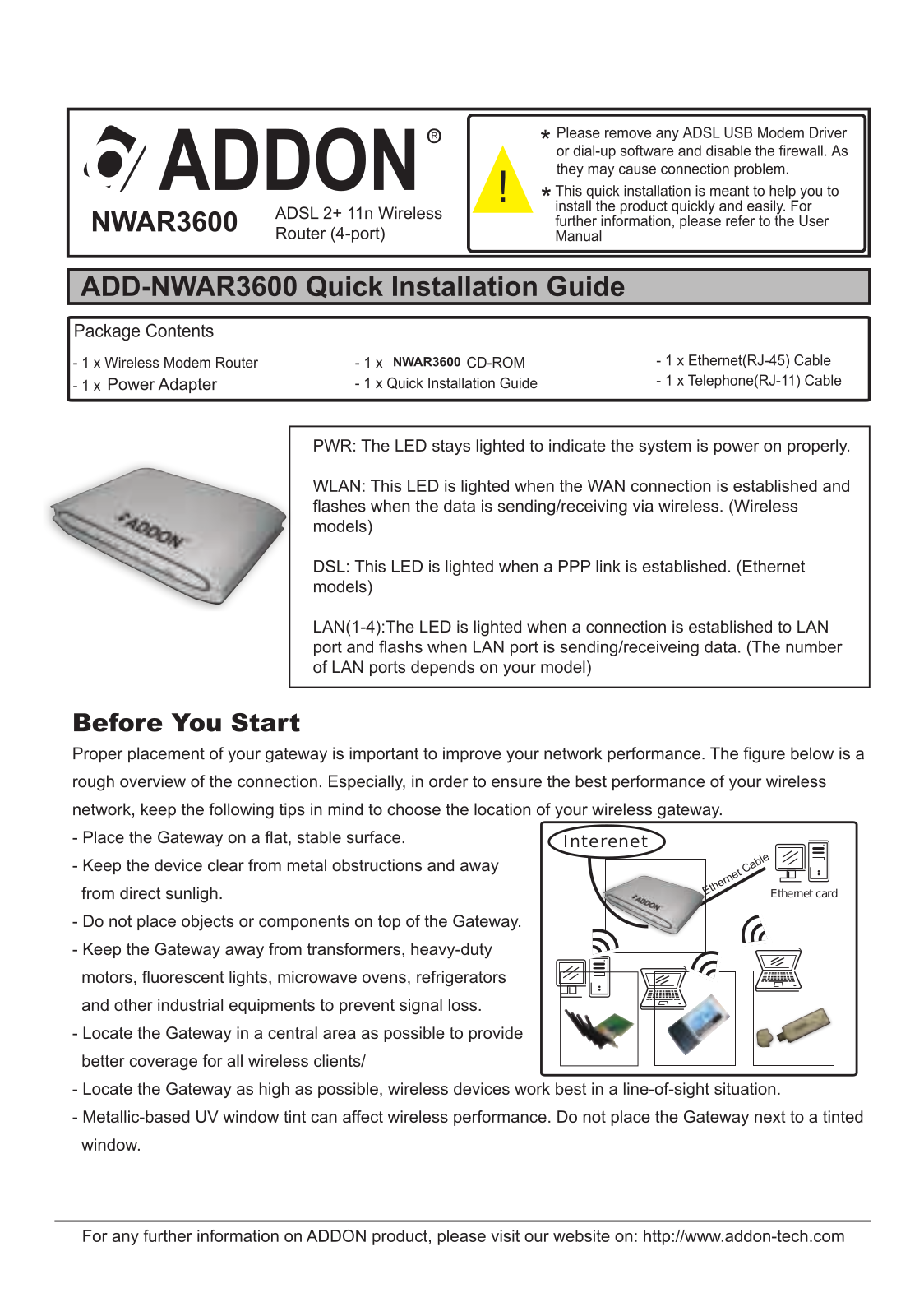 Addon NWAR3600 Quick Install Guide