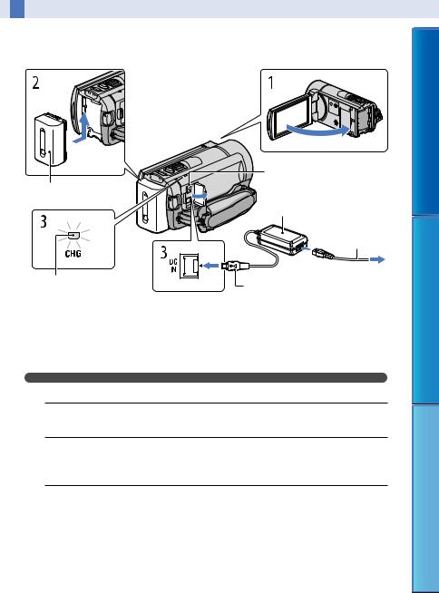 Sony HDR-CX180E User Manual