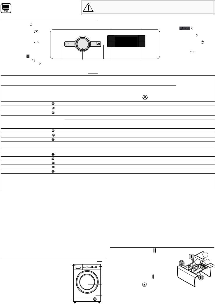 WHIRLPOOL FFS 7438 B CS Daily Reference Guide