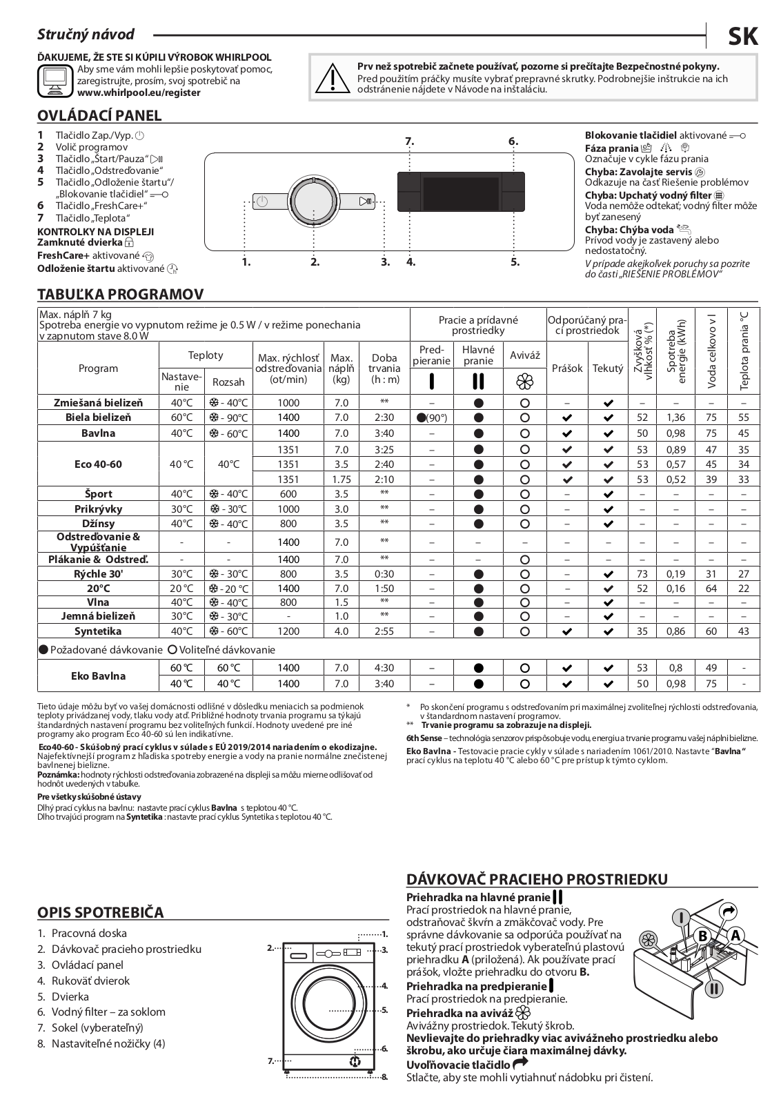 WHIRLPOOL FFS 7438 B CS Daily Reference Guide