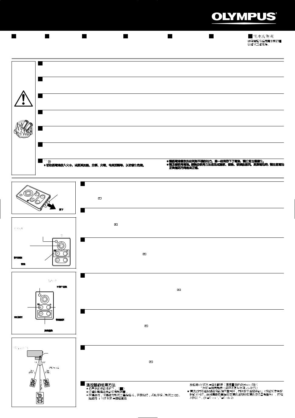 OLYMPUS RM-1 User Manual