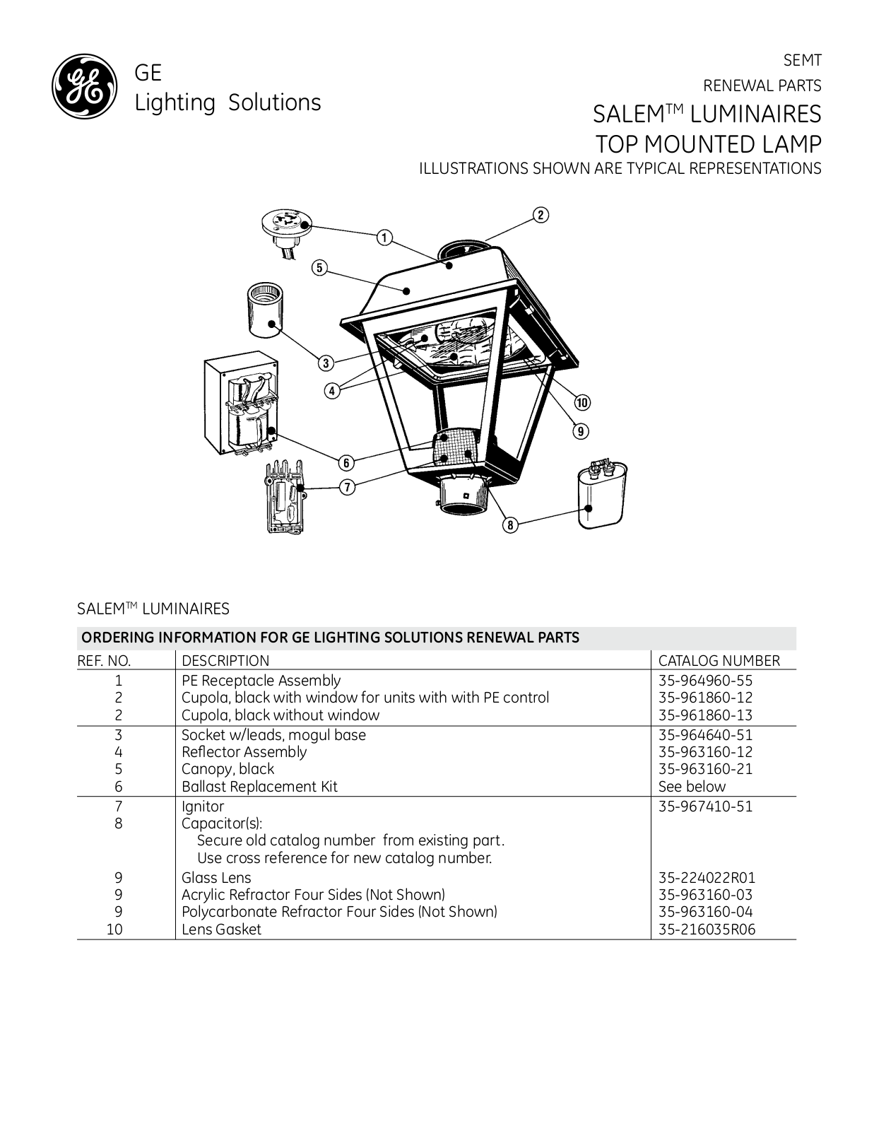 GE SEMT Renewal Parts