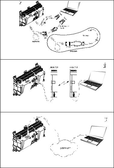 Danfoss AK-ST 500 User guide